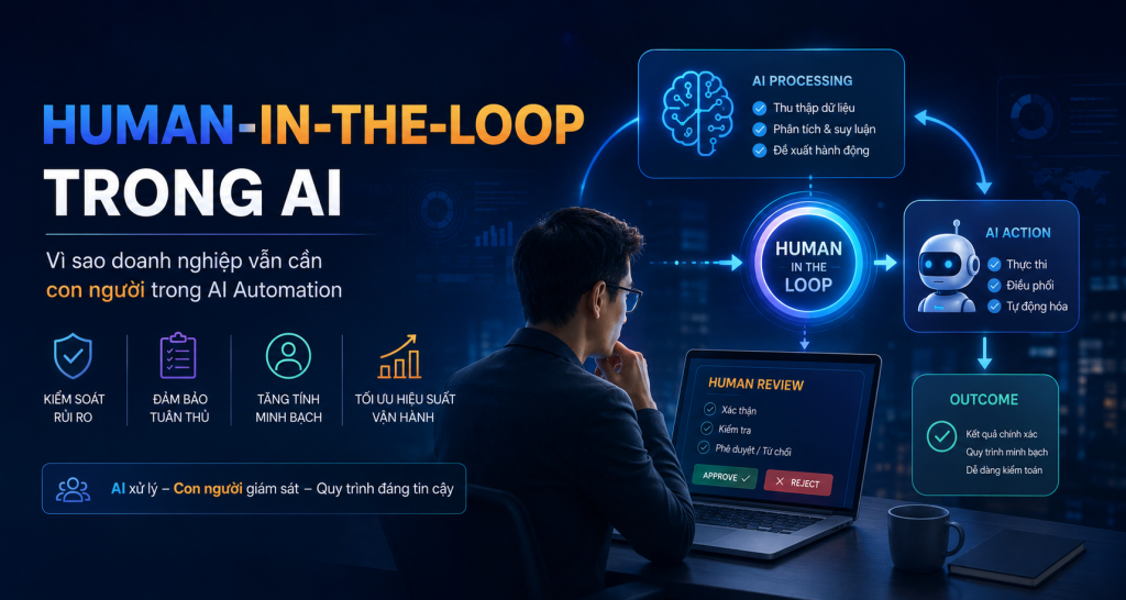 human-in-the-loop
