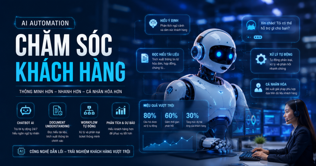 AI Automation trong chăm sóc khách hàng