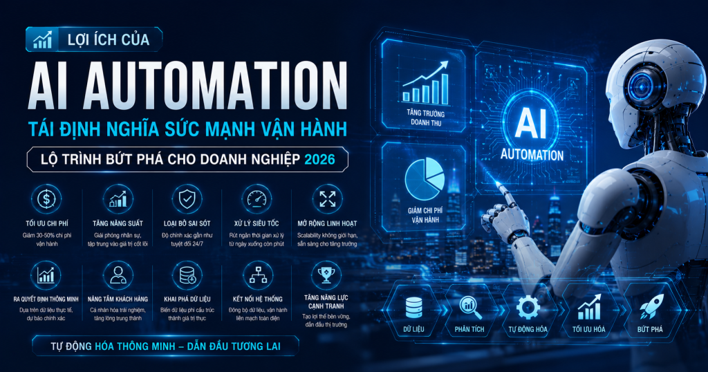 Lợi ích của AI Automation