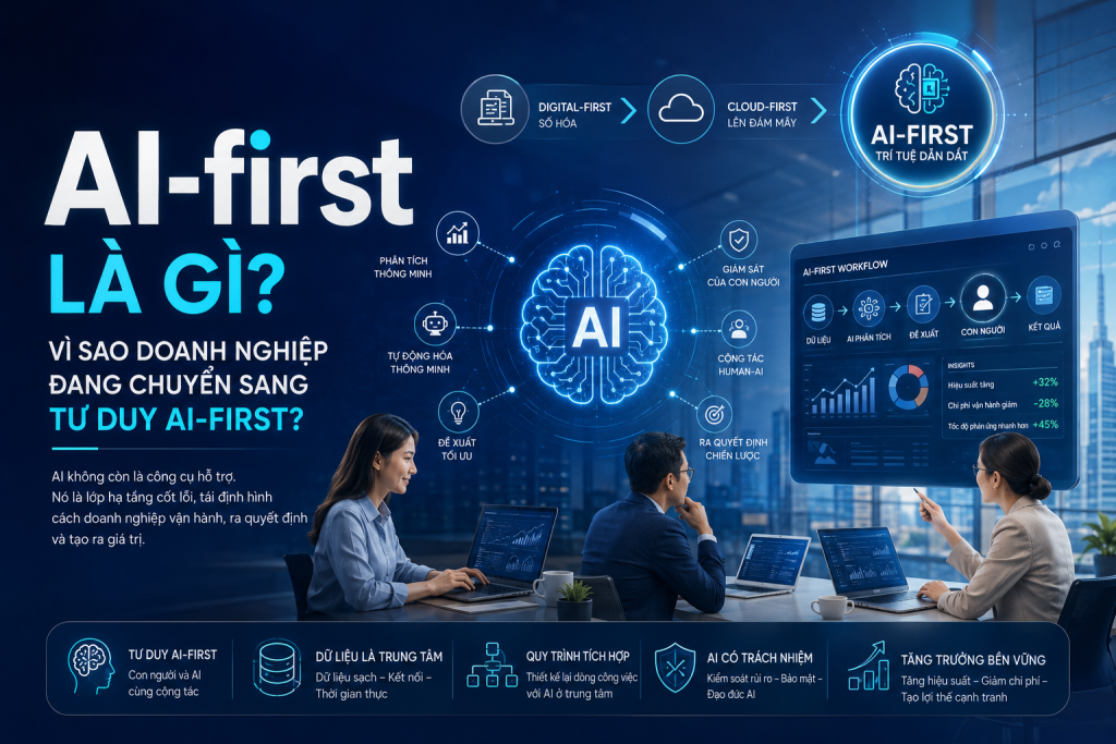 AI-first là gì