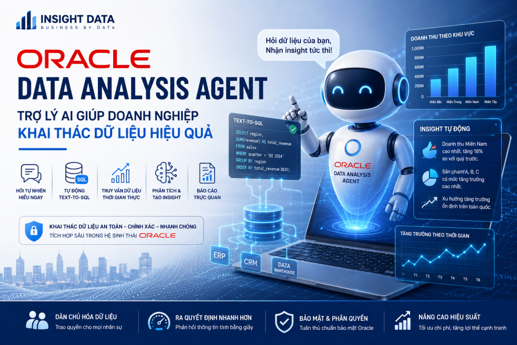 Oracle Data Analysis Agent là gì