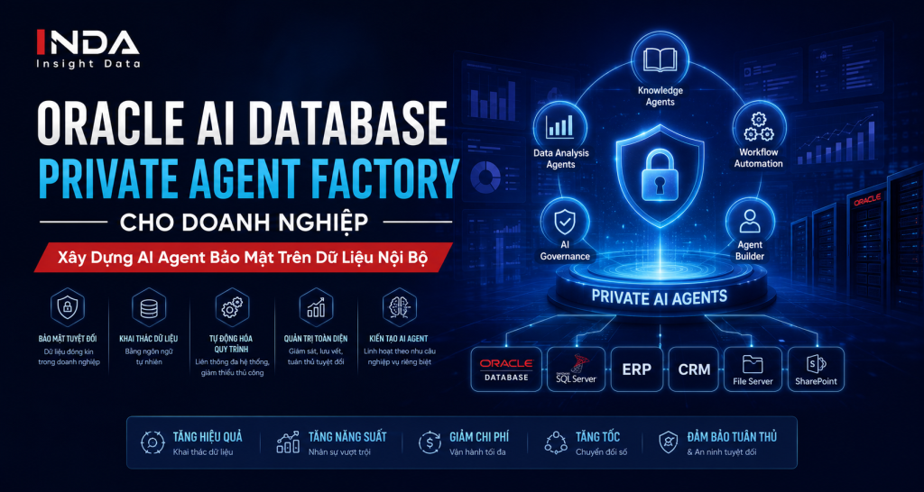 Giải pháp Oracle AI Database Private Agent Factory cho doanh nghiệp