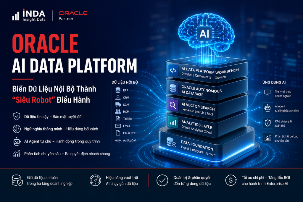 Oracle AI Data Platform