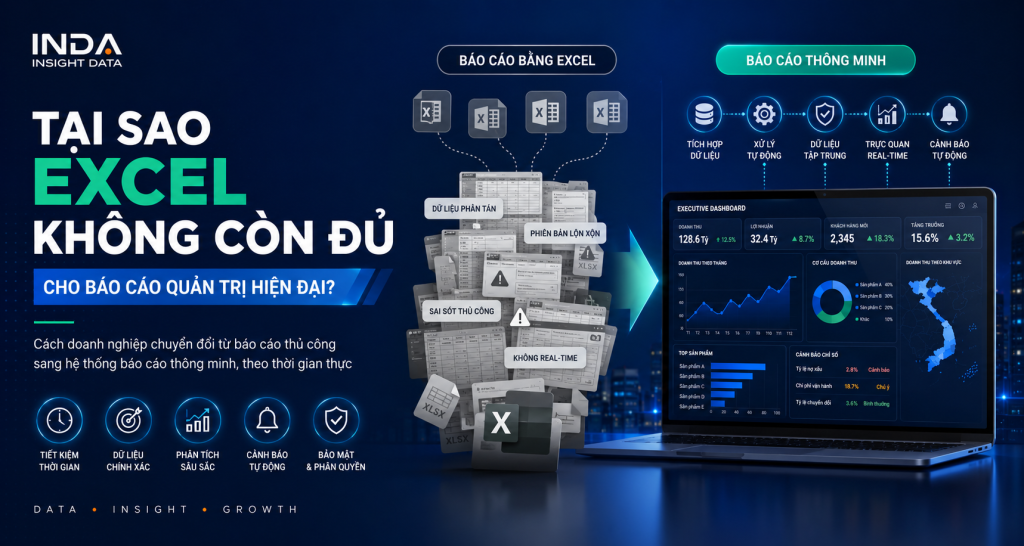 Tại sao Excel không còn đủ cho báo cáo quản trị hiện đại?