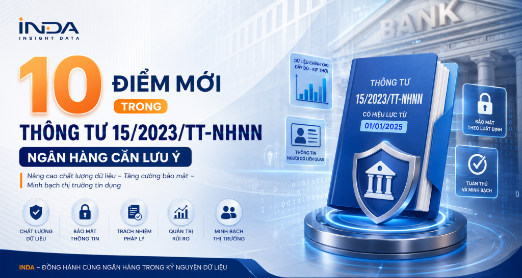 10 điểm mới trong thông tư 15/2023/TT-NHNN