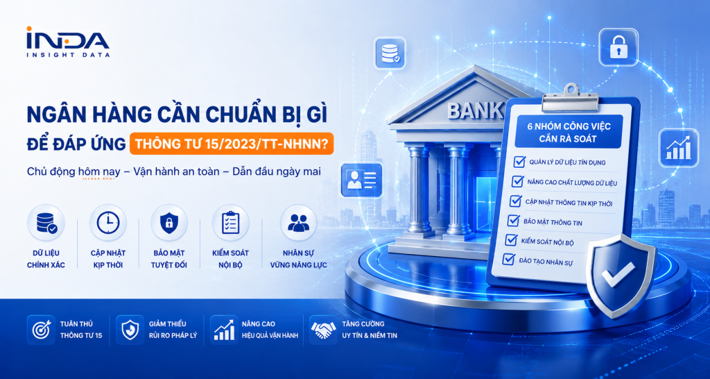 Ngân hàng cần chuẩn bị gì để đáp ứng thông tư 15/2023/TT-NHNN