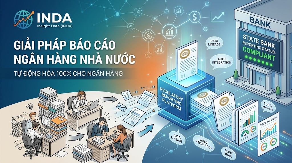 Giải pháp báo cáo Ngân Hàng Nhà Nước