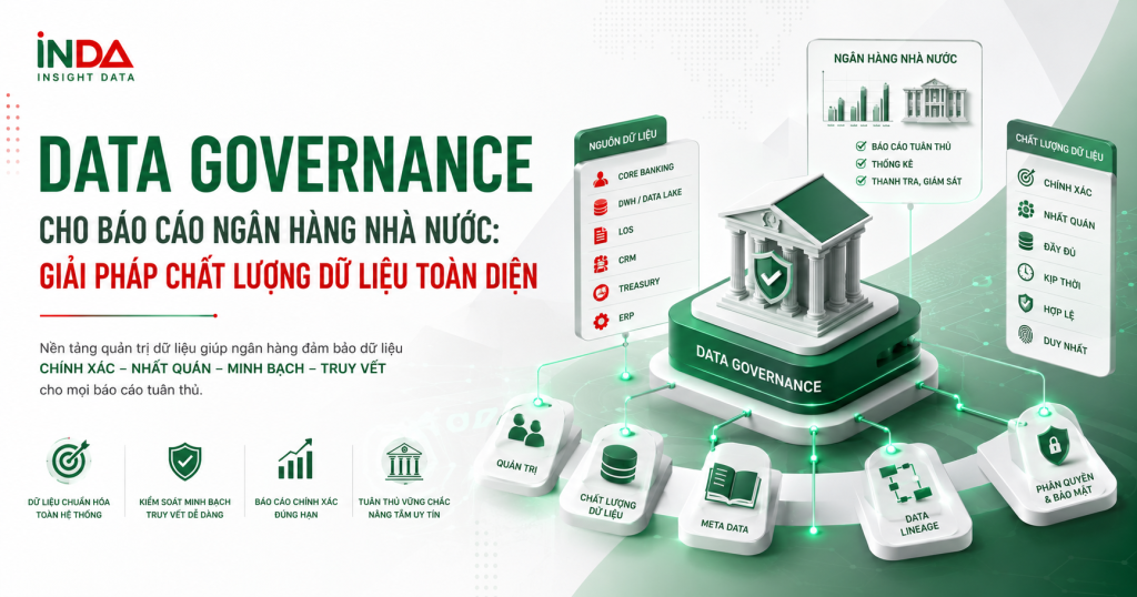 Data Governance cho báo cáo Ngân hàng Nhà nước