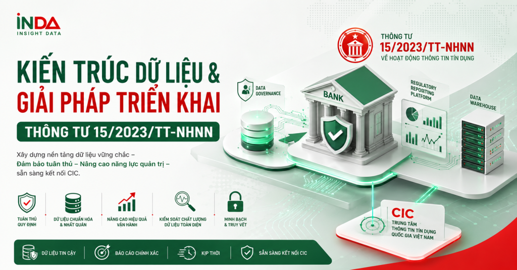 Kiến trúc dữ liệu và giải pháp triển khai thông tư 15/2023/TT-NHNN