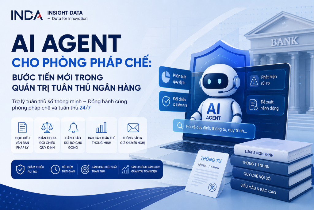 AI Agent cho phòng pháp chế
