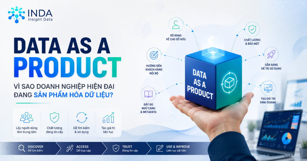 Data as a product
