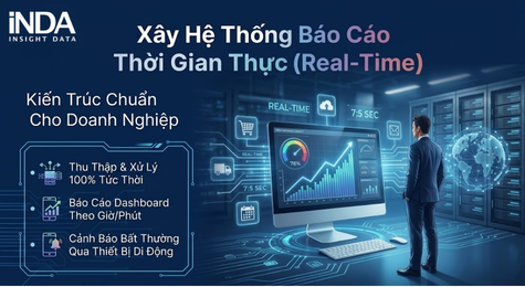 Hệ thống báo cáo thời gian thực