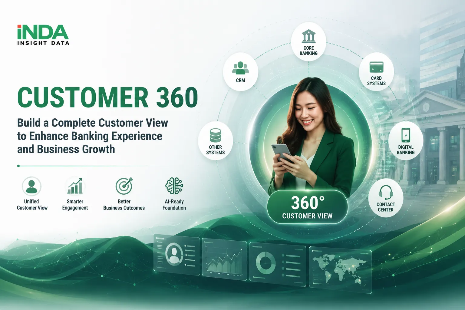 INDA Customer 360 helps banks unify customer data, personalize services, improve engagement, and unlock AI-driven customer insights.