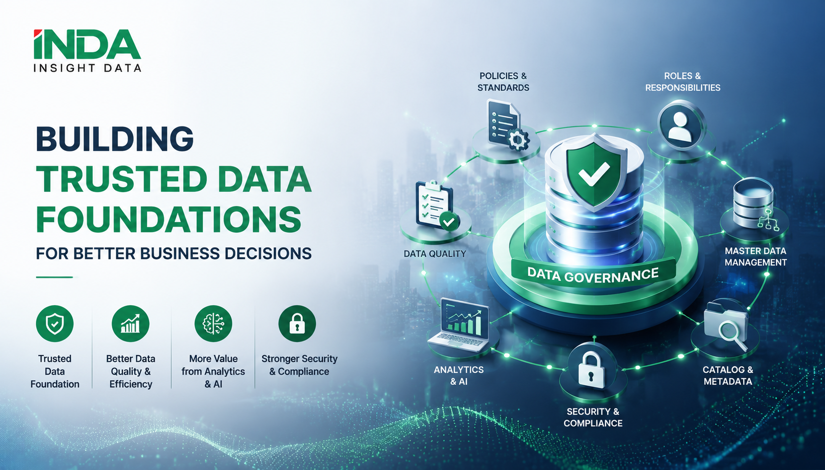 Data Governance and Data Management Services by INDA