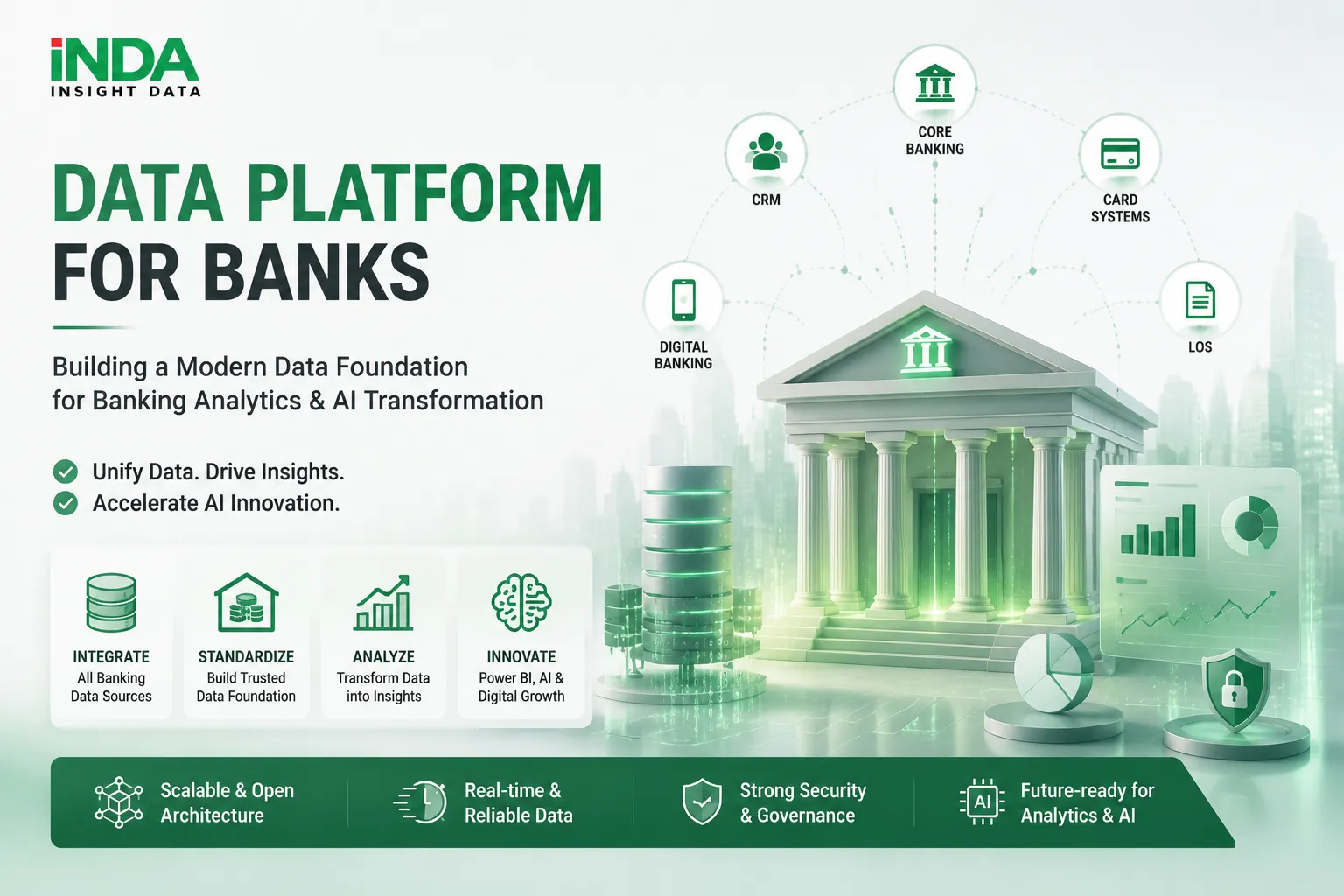 INDA provides Data Platform solutions for banks to unify data, enable analytics, improve reporting, and build an AI-ready banking foundation.