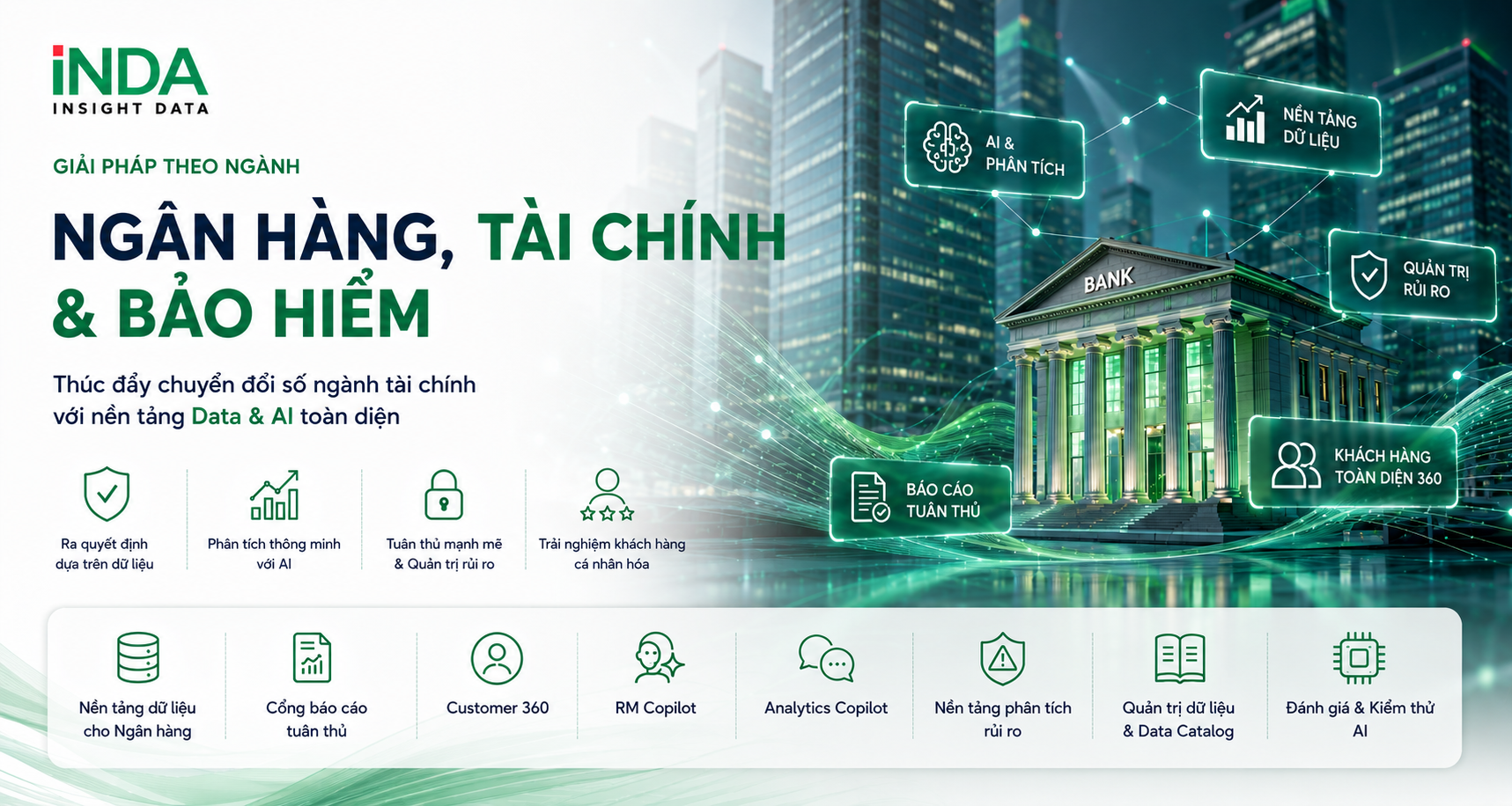 Giải pháp Data và AI cho Ngân hàng, Tài chính và Bảo hiểm