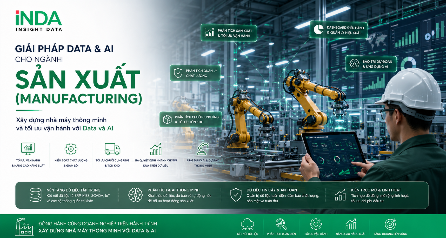 Giải pháp Data & AI cho ngành Sản xuất (Manufacturing)