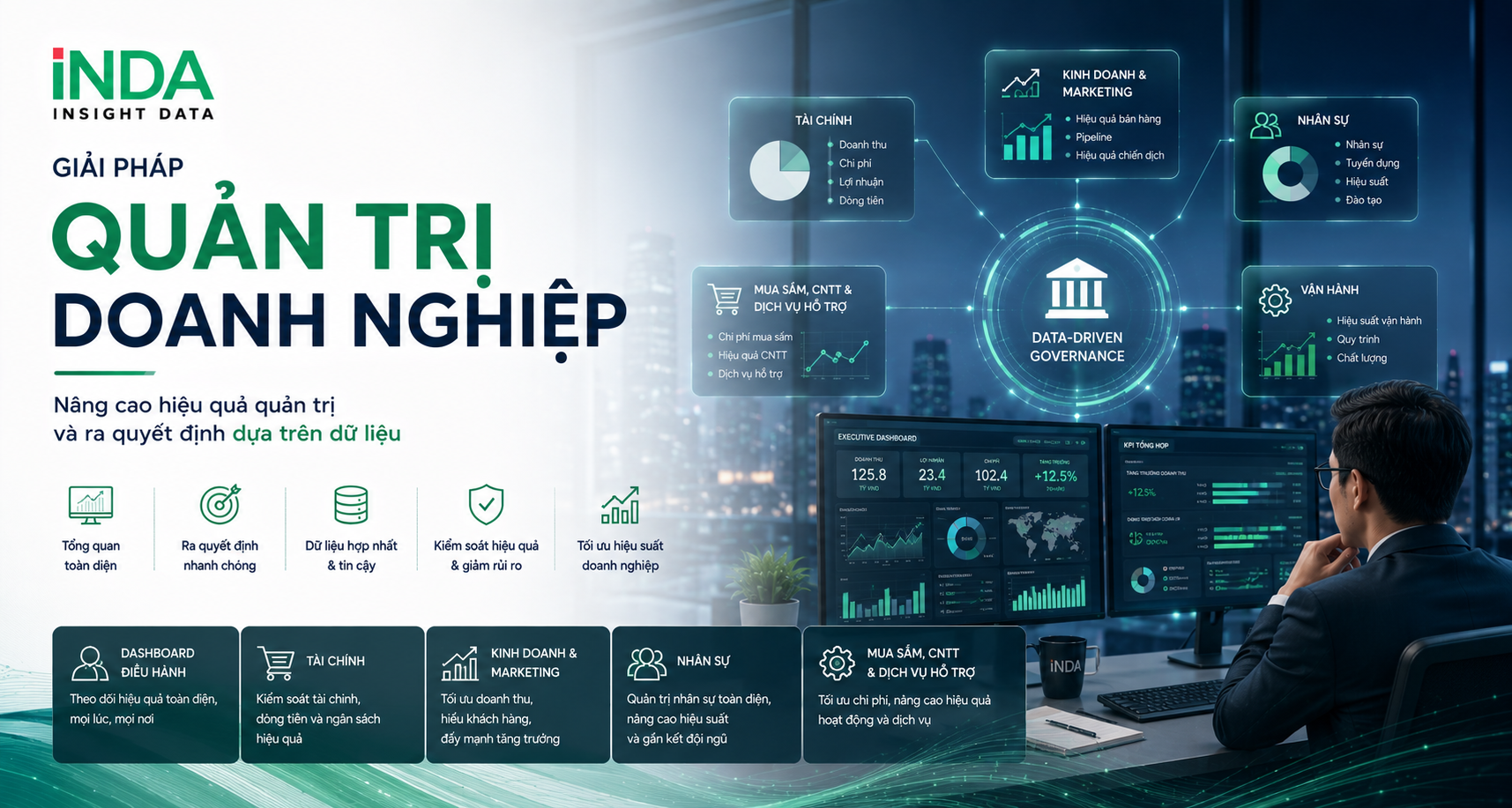 Giải pháp Data cho Quản trị doanh nghiệp.