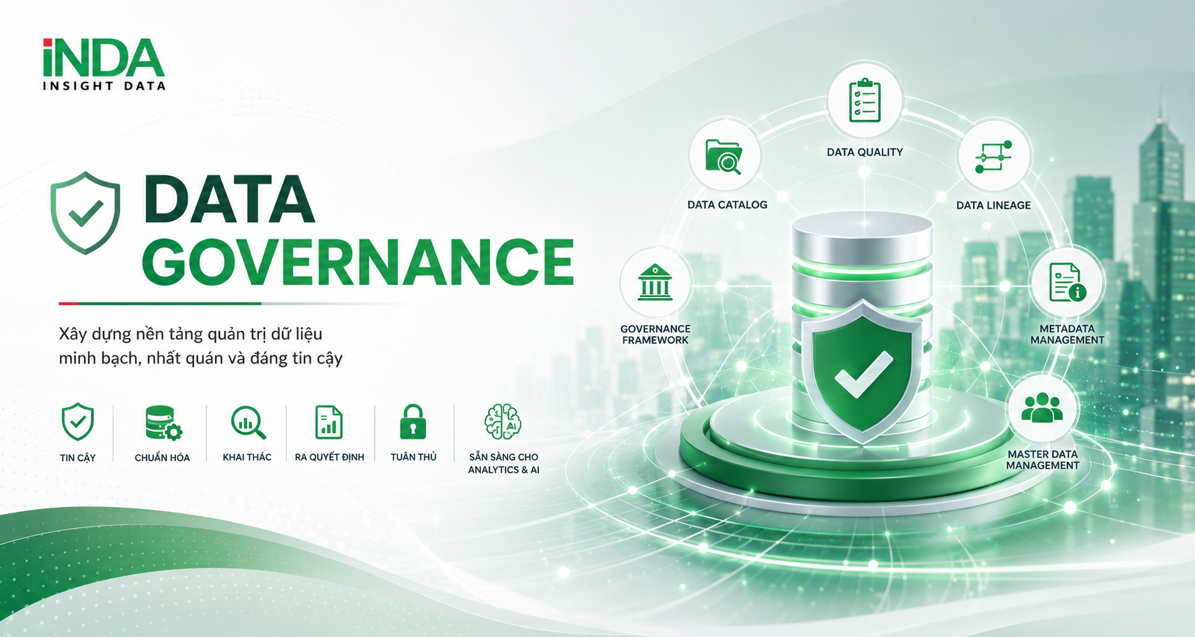 Giải pháp Data Governance cho doanh nghiệp.