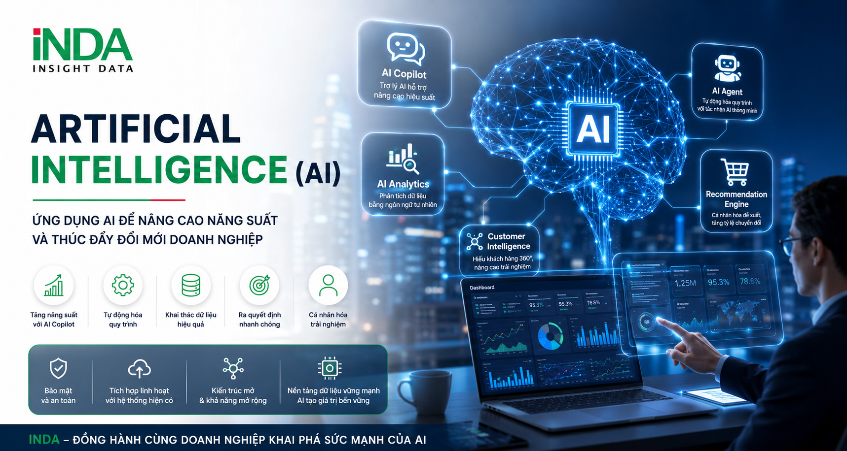 Giải pháp Artificial Intelligence (AI) cho doanh nghiệp.