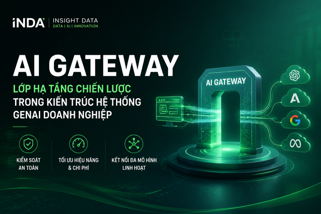 AI Gateway