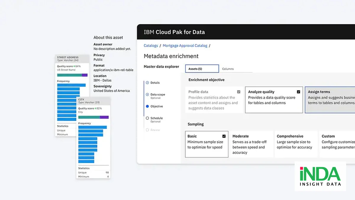 Data virtualization trong CP4D giúp truy cập dữ liệu mà không cần di chuyển thế nào? - IBM Product - IBM data virtualization Technology
