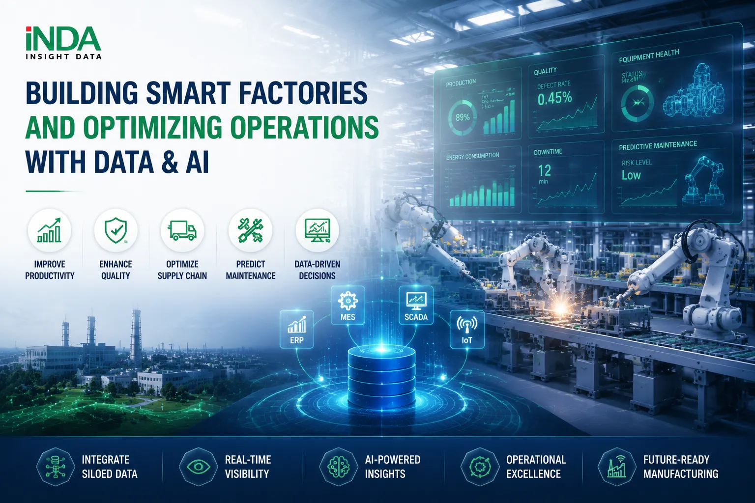INDA provides Data & AI solutions for manufacturing to optimize operations, improve quality, enable predictive maintenance, and accelerate Smart Factory transformation.