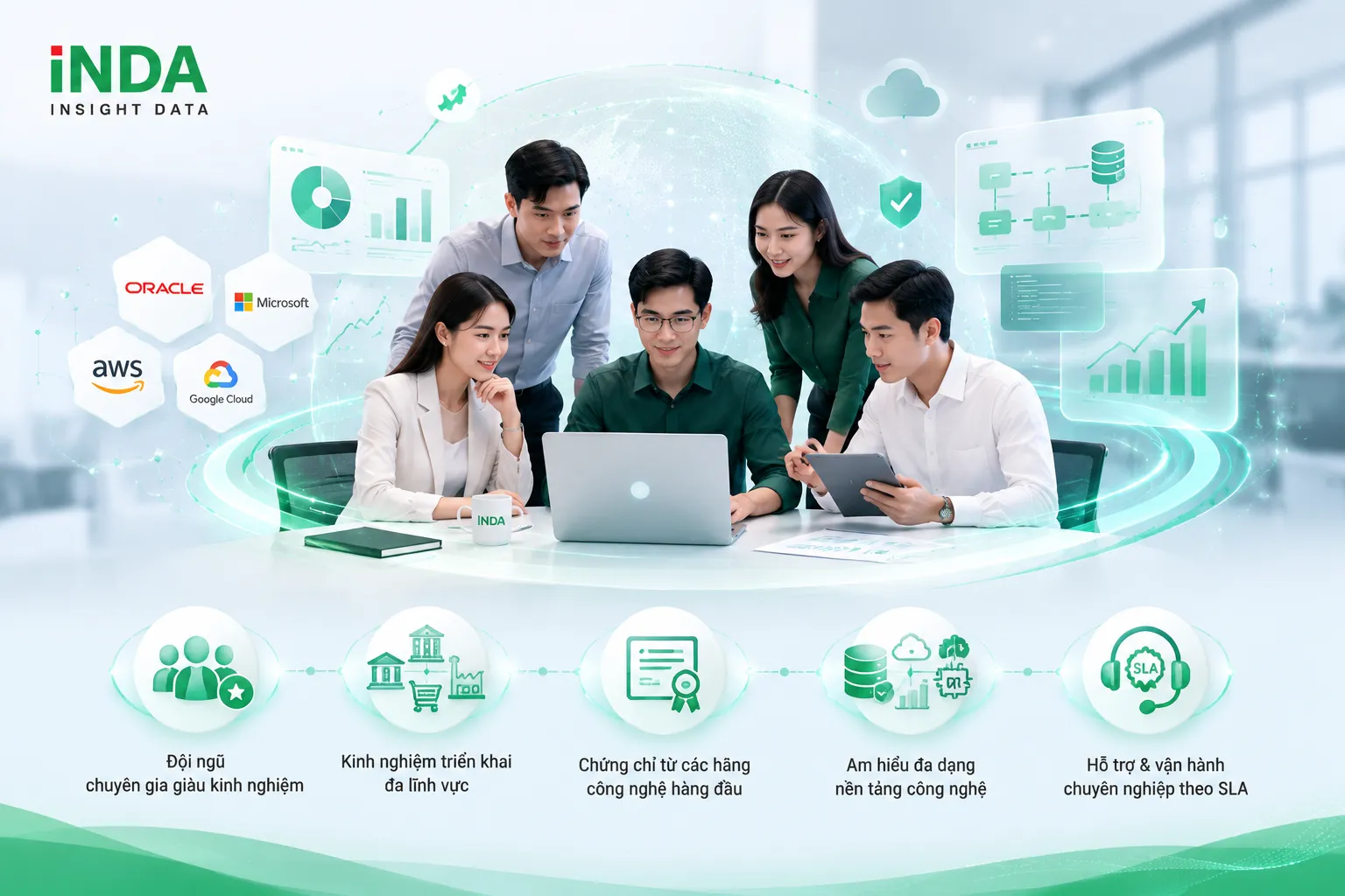 Năng lực chuyên môn Chuyên gia sở hữu các chứng chỉ chuyên môn từ các hãng công nghệ hàng đầu như Oracle, Microsoft, AWS, Google Cloud và các nền tảng dữ liệu hiện đại. Đội ngũ chuyên gia Data, BI, AI và Database giàu kinh nghiệm thực tế. Kinh nghiệm triển khai và vận hành hệ thống cho các doanh nghiệp lớn trong lĩnh vực ngân hàng, tài chính, sản xuất và bán lẻ. Chuyên gia sở hữu các chứng chỉ chuyên môn từ các hãng công nghệ hàng đầu như Oracle, Microsoft, AWS, Google Cloud và các nền tảng dữ liệu hiện đại. Quy trình hỗ trợ và vận hành chuyên nghiệp với cam kết SLA theo nhu cầu của khách hàng.