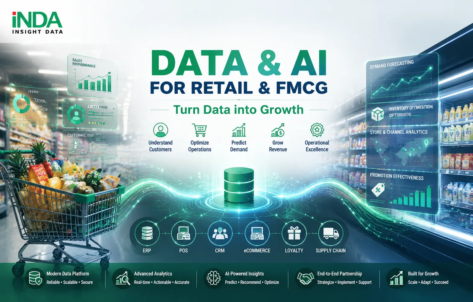 Retail & FMCG Data and AI Solutions by INDA.