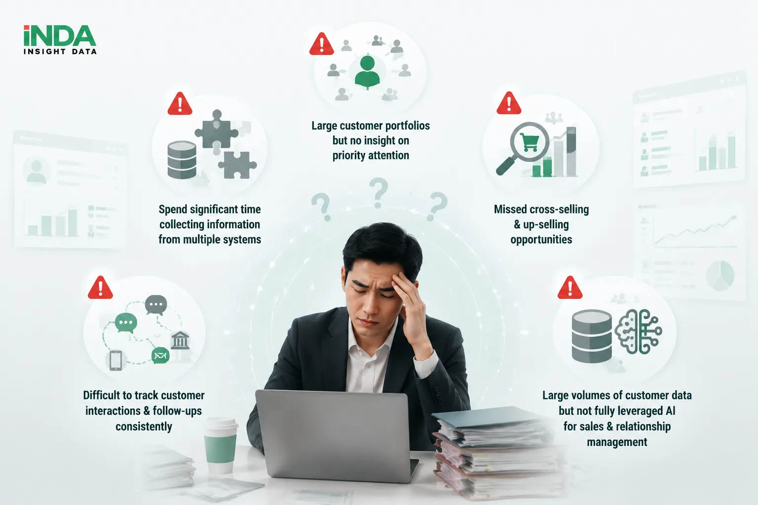 Banks today face several challenges in supporting Relationship Managers: RMs manage large customer portfolios but lack intelligent tools to identify which customers require priority attention. Potential cross-selling and upselling opportunities are often missed due to limited customer insights. RMs spend significant time collecting information from multiple systems before customer meetings. Customer interactions and follow-up activities are difficult to track consistently. Banks have large volumes of customer data but have not fully leveraged AI to improve sales and relationship management. INDA RM Copilot helps banks empower RMs with AI-driven insights, enabling proactive customer engagement and more effective sales execution.