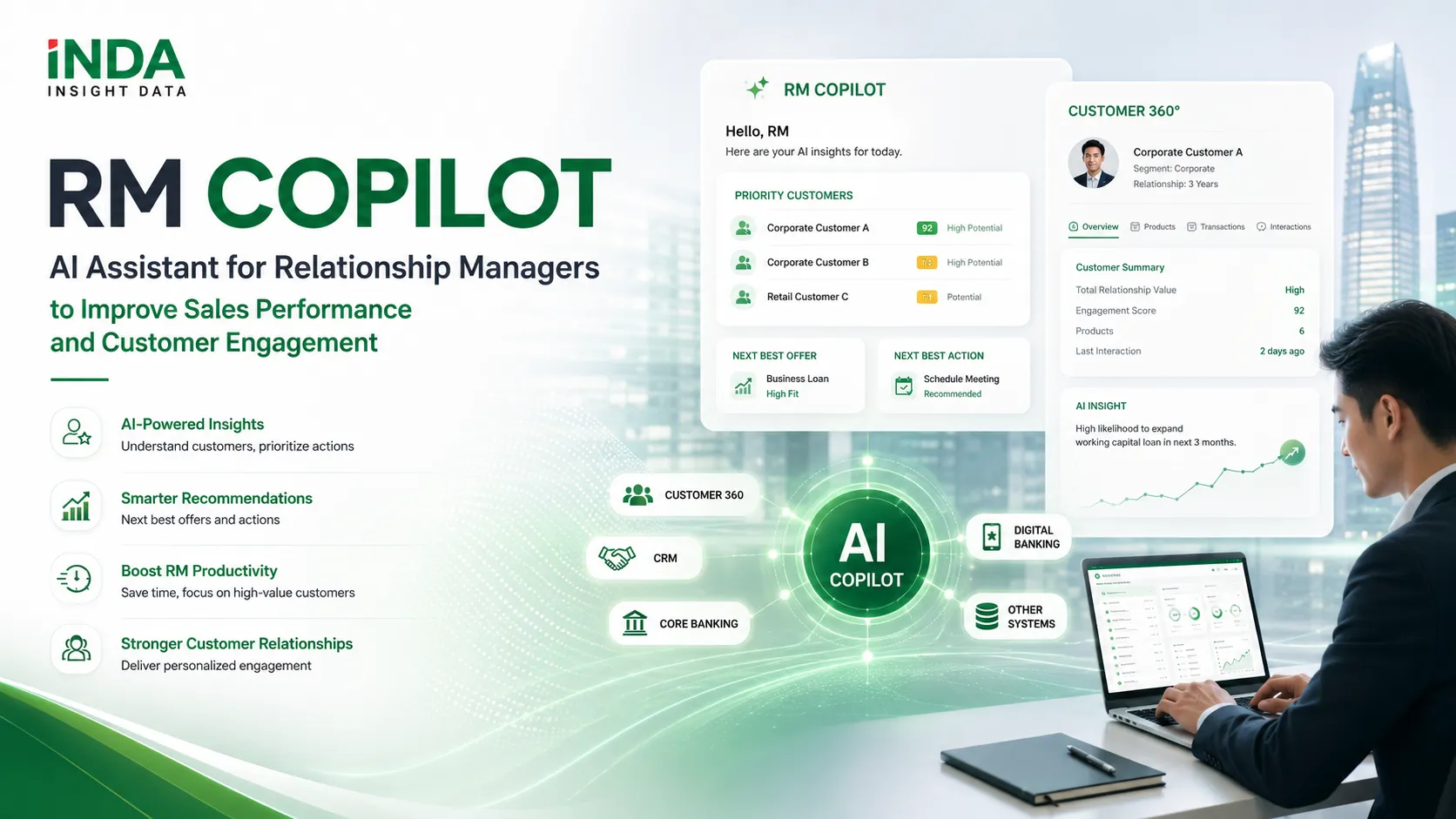 INDA RM Copilot helps banks empower Relationship Managers with AI insights, customer recommendations, and data-driven sales optimization.