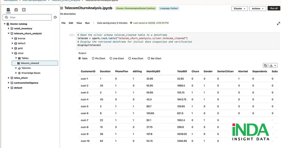 Oracle AI Data Platform Agents và 5 bước xây dựng GenAI workflow cho doanh nghiệp - quy trình triển khai